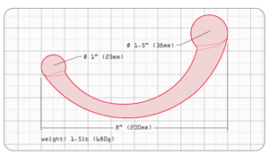 Specifications for the Pure Wand